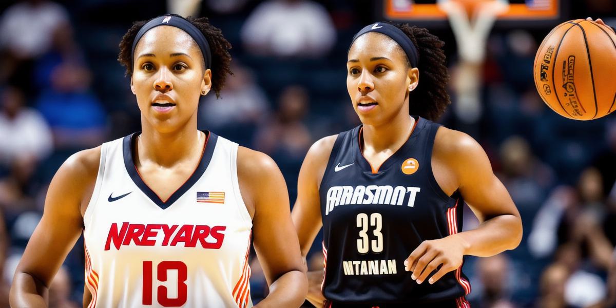 WNBA Players’ Salary: An Overview